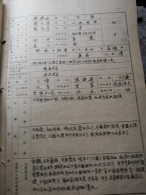 零陵文献     1956年税务人员履历表  担任过三青团分队付  字迹漂亮  同一来源拆出有装订孔