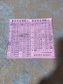 英语读音规则表