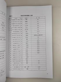 龙门石窟开凿年代研究:[中日文本]