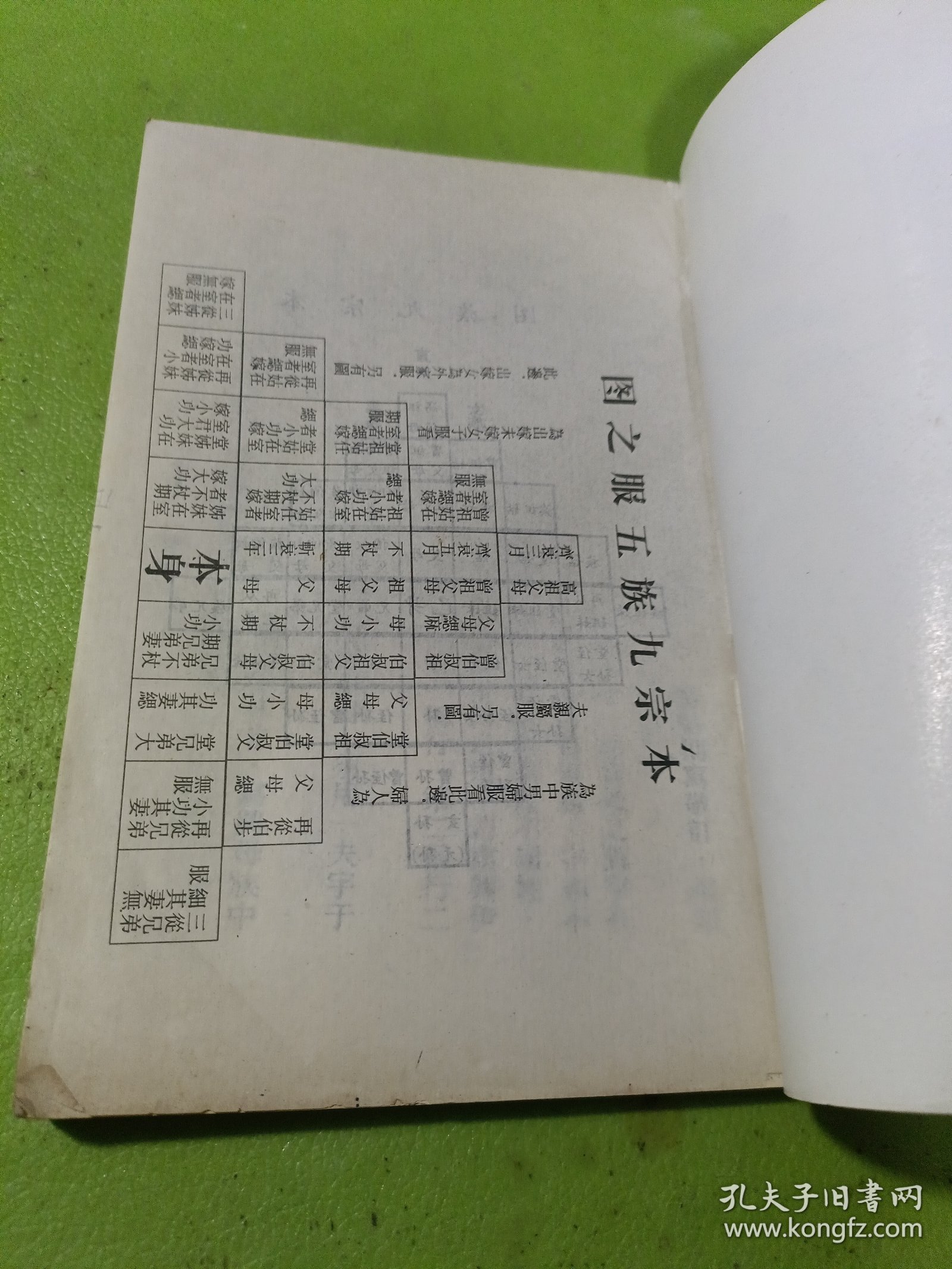 老家礼集全 如图现货速发