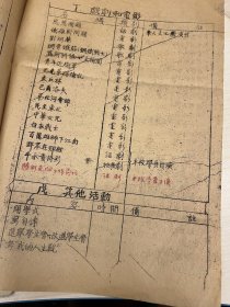 新闻史料：《北京新闻学校第一期教学内容与教学活动一览表》，郑海天签名，缺封底  ——2348