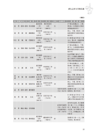 【正版新书】长安时代