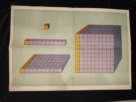 教学挂图：千的认识（ 陆晓波 画）