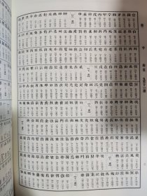 说文解字注