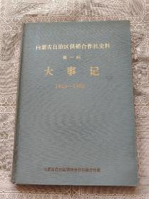 内蒙古自治区供销合作社史料 第一辑1940-1986