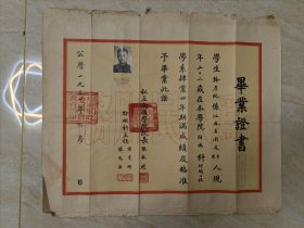 1951年。私立南通学院毕业证书。院长张敬礼签字