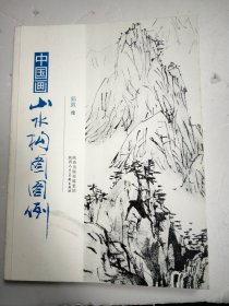 中国画山水构图图例