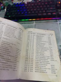 北大荒风云录 北大荒人名录（2本合售）