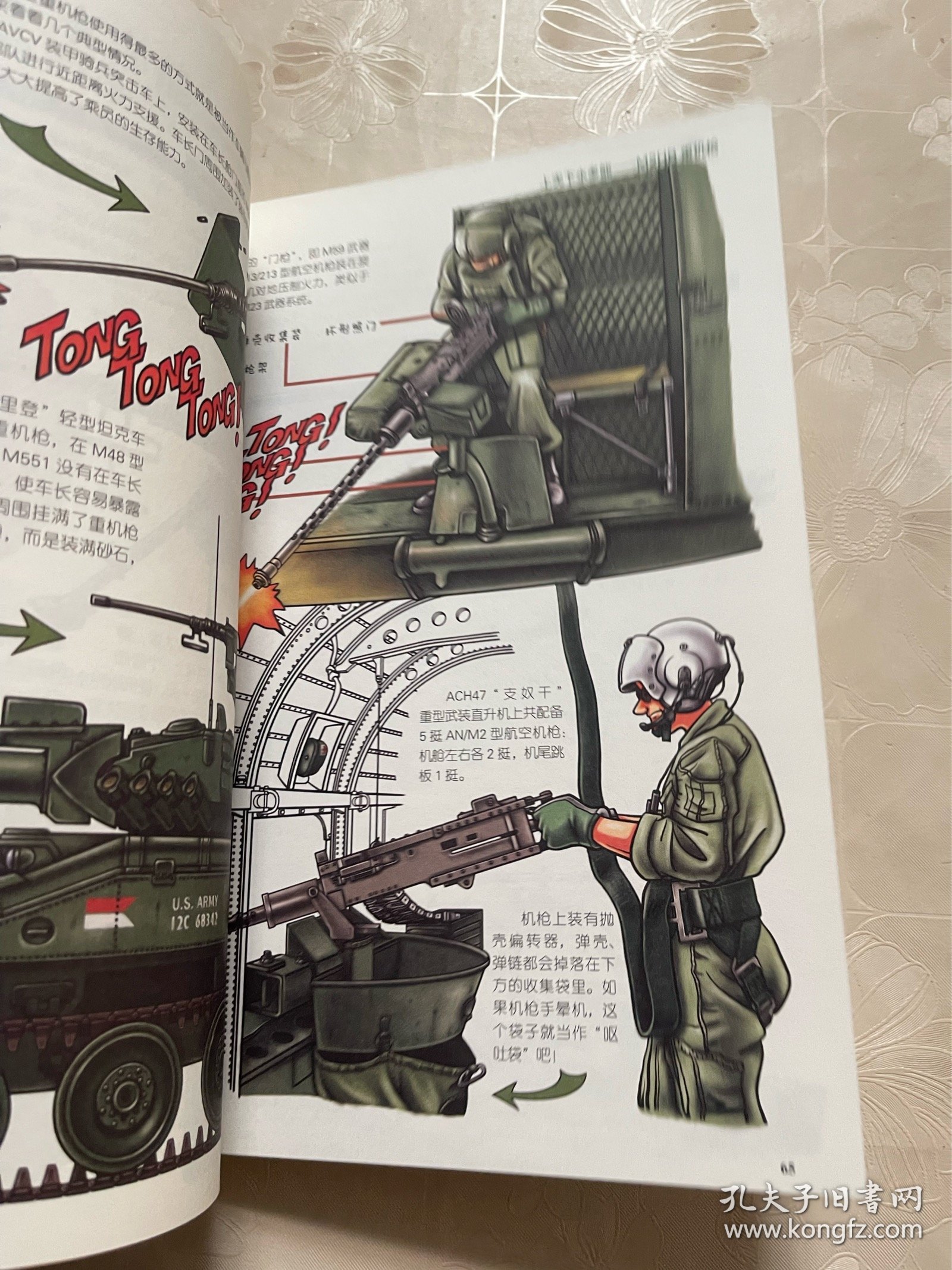 绘军事经典名枪