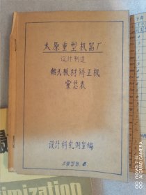 太原重型机器厂
