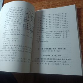 2004年将军杯全国象棋甲级联赛对局选评。