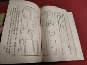 中国诗史 陆侃如冯沅君 1956年一版一印