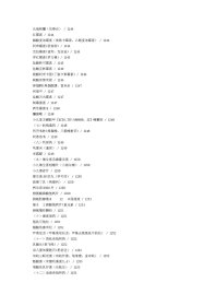 临床药物手册（第六版）--配合2020版药典