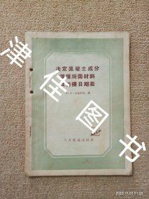 【实拍、多图、往下翻】决定混凝土成分选择所需材料及拆模日期表