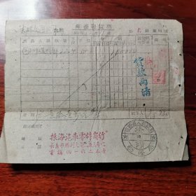 長春 振海汽車零件商行 發票 1951（勝利大街二段三号•二 電話 （二）一六二五号）