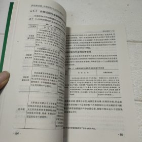 萨班斯法案、内部控制与公司治理效率：基于中国赴美上市公司的实证检验【书脊角有破损，品看图】