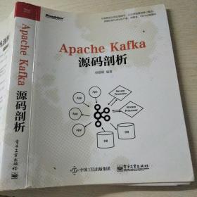 Apache Kafka源码剖析