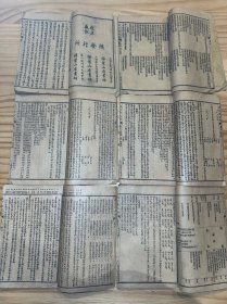 术数第一善本六册13卷一套完整全 品佳