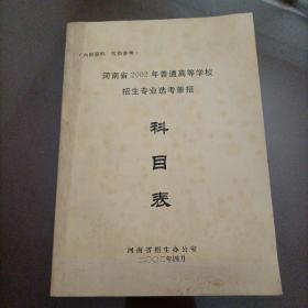 河南省2002年普通高等学校招生专业选考兼招科目表