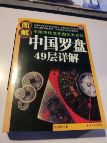 中国罗盘49层详解——图解中国传统文化图文大百科