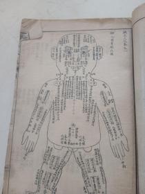 增補绘画针炙大成《1一7卷》精校针炙大成