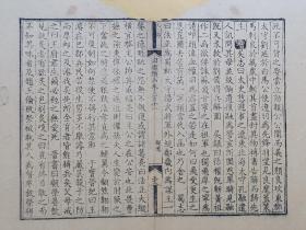 渊鉴类函.游侠.清木刻古籍一个筒子页.传统手工托裱.约32.8x25.5cm(不含命纸).38

可装镜框装饰书房、工作室.老破残完美主义者勿扰.不议价.多件一份邮资.