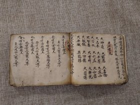 【三天门下女青敕书、本派宗师宫、星主延生表】稀见的清代四川川东地区道家手抄表文、疏文类稿本，线装一厚册全，书内还带各种符法。全篇书法精美值得珍藏。共80个筒子页160面。现特价出售原本，具体见描述！！