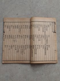 民国十三年【治疔大全】全套五册，金匮过玉书先生著、含概:各类疔疮、腰疽、刀伤等症、附近诊医案，品相尺寸如图！