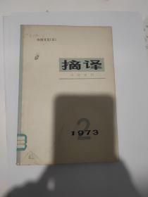 1973-1976《摘译》约19册