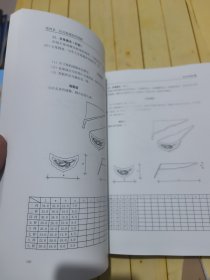官式琉璃今解