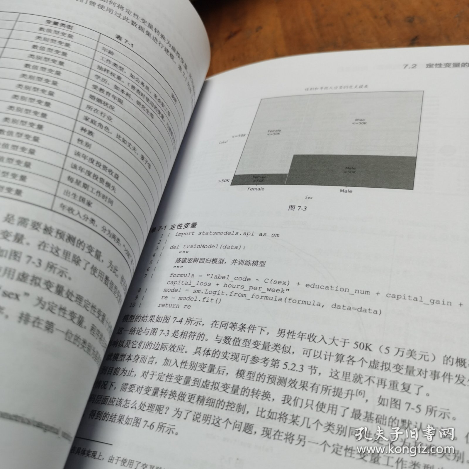 从线性回归到深度学习  第1张