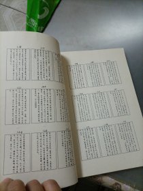 学习孙过庭书谱技法