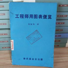 工程師用圖表便覽