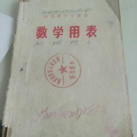 1972年中学数学用表