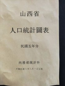 【提供资料信息服务】民国五年分 山西省人口统计图表