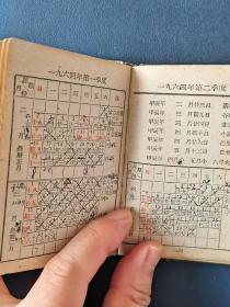 工作日历手册（1961～1967）青岛实业印刷厂