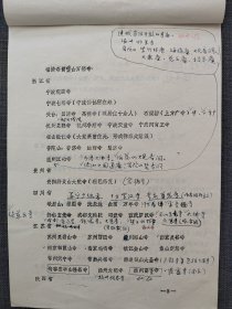 【赵朴初与佛教资料系列】上世纪八十年代初，决定开放一批重点寺庙。中国佛教协会巨赞法师、正果法师、明真法师、观空法师、及游骧、陈秉之、刘明渊、郑立新、王新、净慧法师、圆真法师等经过屡次商议，提交了第一批名单，赵朴初签字批准提交国务院宗教事务局。1983年4月9日，国务院批准了《关于确定汉族地区佛道教全国重点寺观的报告》。 在这份报告中的附件，列出了汉族地区佛教全国重点寺院名单，共142座。