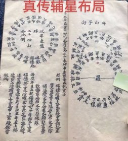 真传地理秘本