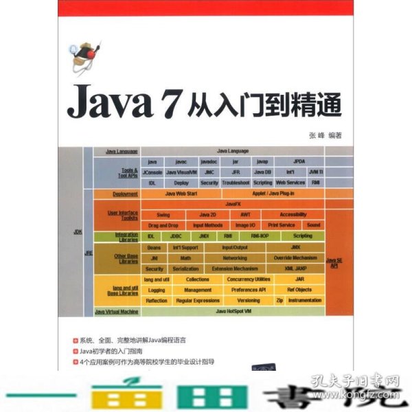 Java 7从入门到精通