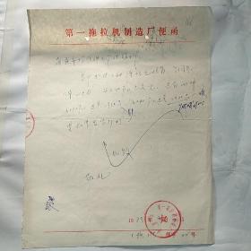 第一拖拉机制造厂166