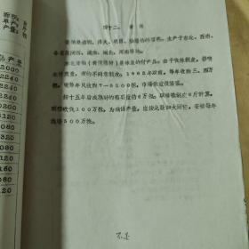 1969年全国中草药生产规划（42种）