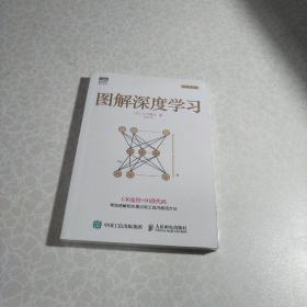 图解深度学习