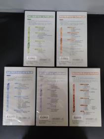 光盘VCD 韩庆祥教授名著导读当代世界管理名著 【韩庆祥主讲 全套共20讲（20VCD）20小时】以实拍图购买 碟片有裂痕