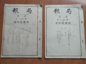 二战时期，1932，1933年，内阁统计局，局报，2册，筒子页。16开。有钉锈，绽页。