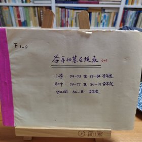 何厝小学资料：学年初基层报表（一）小学（74一75至83一84学年度）初中（76一77至80一81学年度）幼儿园（80一81学年度）