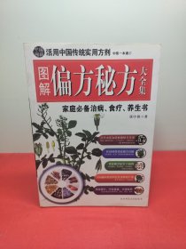 偏方秘方大全集(图解)