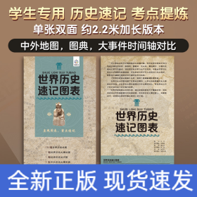 世界歷史速記圖表