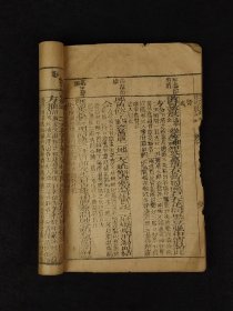 旧藏【汤头歌括】中医典籍一册，年代久远、边有鼠虫咬、内容不缺，保真老货，部分内容如图！