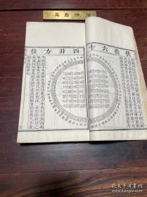 【易经】清光绪十二年湖北官书处刻本，线装大开本四卷二册全，比常见版本多了好多木刻图，开本宏阔，版刻地道，白纸精印，