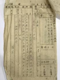 1952年同安县启悟中学校长苏和盛关于大力开展冬学及动员失学青年入学事，致双溪街人民政府公函。8页6份